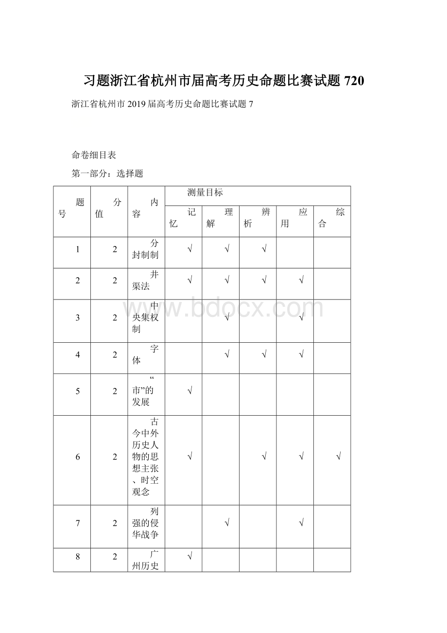 习题浙江省杭州市届高考历史命题比赛试题720.docx_第1页