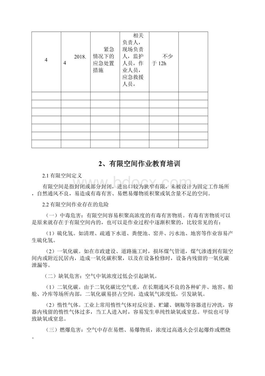 最新2有限空间教育培训总结doc文档格式.docx_第3页