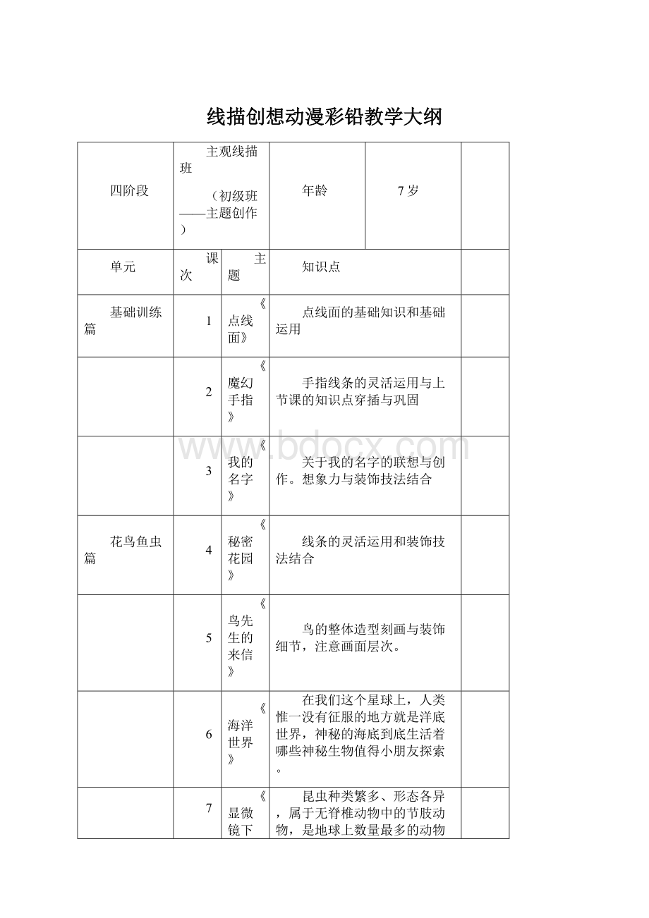 线描创想动漫彩铅教学大纲.docx_第1页