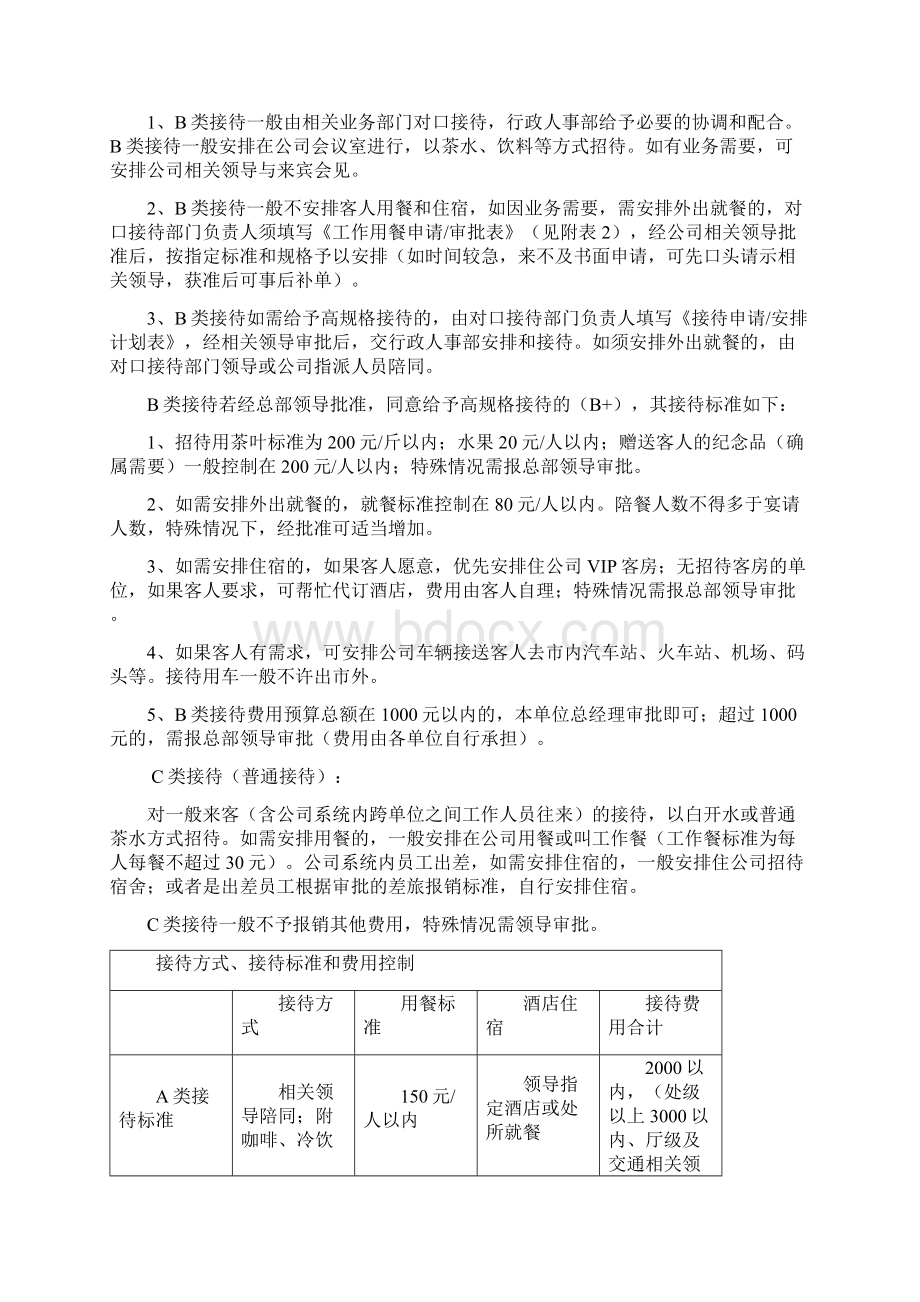 接待管理规定完整版Word文档格式.docx_第3页