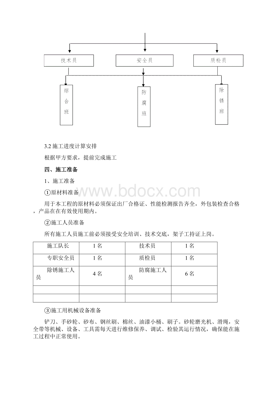 高空刷油防腐施工方案111secretWord格式文档下载.docx_第3页