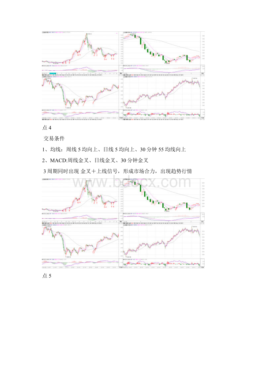 股票多周期共振交易分析160815知识分享.docx_第3页