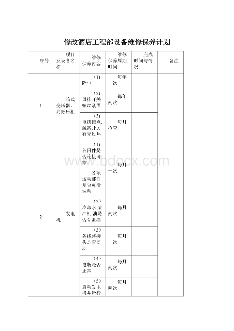 修改酒店工程部设备维修保养计划.docx_第1页