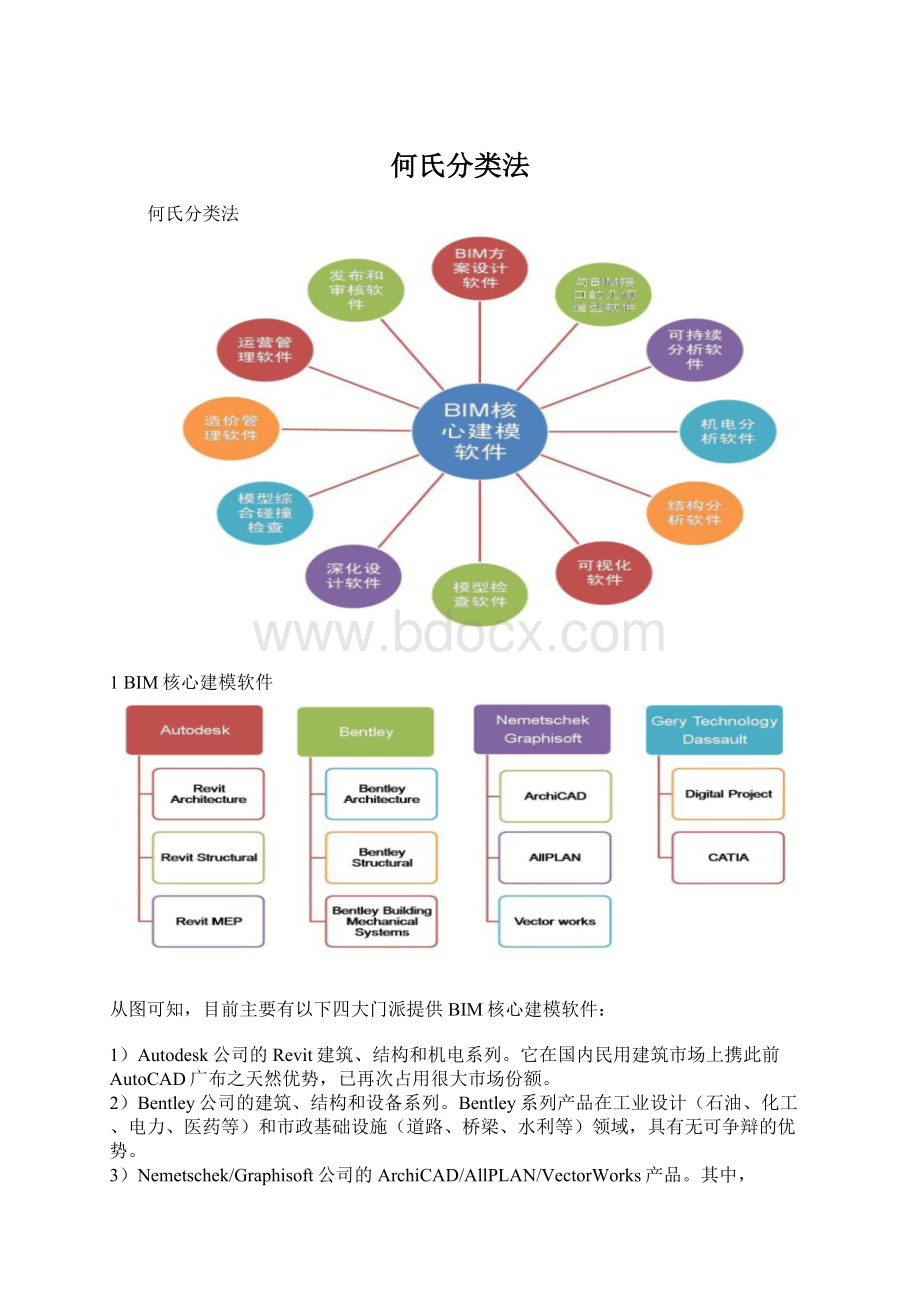 何氏分类法Word文档下载推荐.docx_第1页