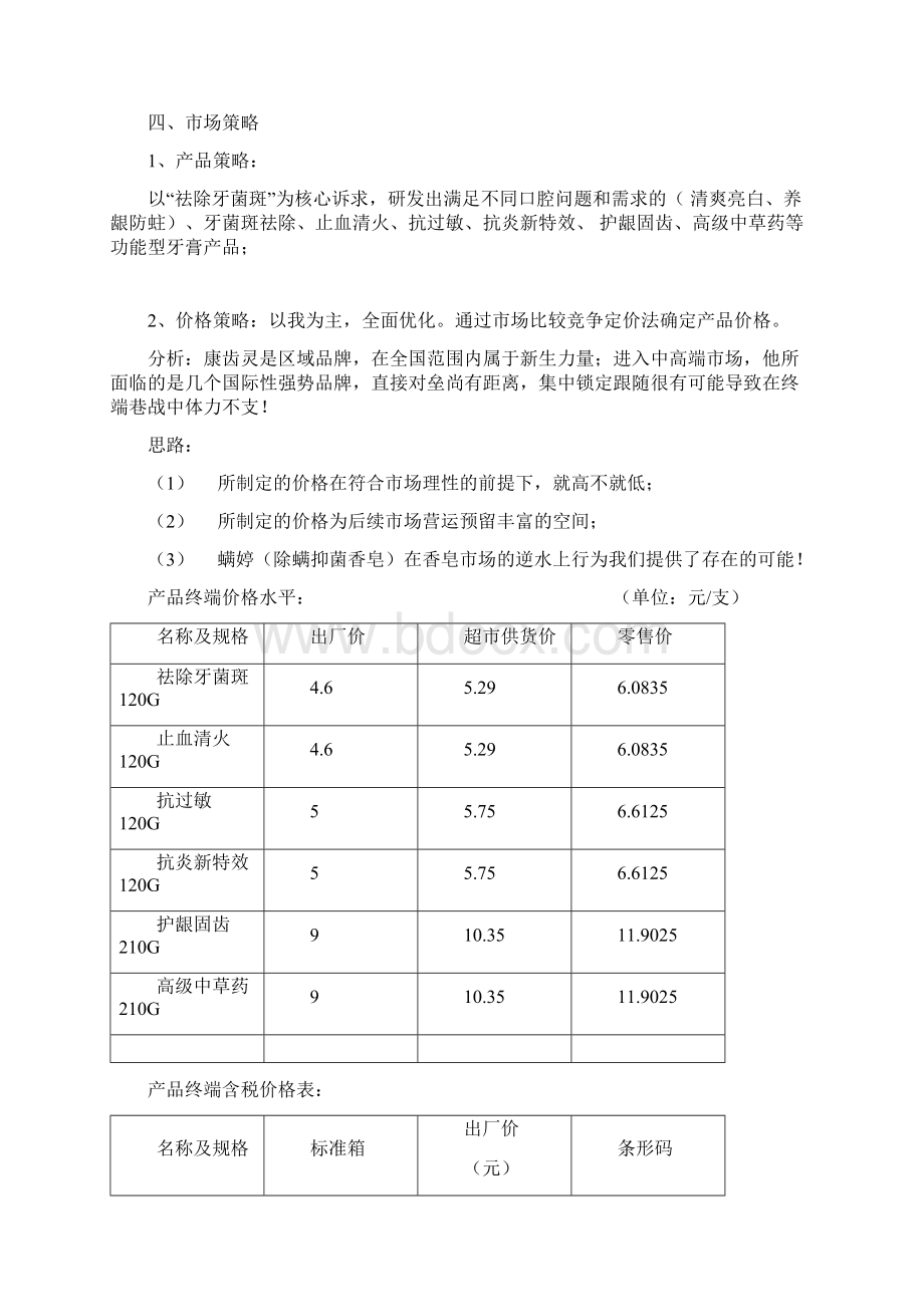 康齿灵上市方案Word文档下载推荐.docx_第2页