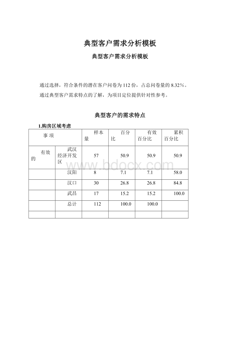 典型客户需求分析模板.docx_第1页