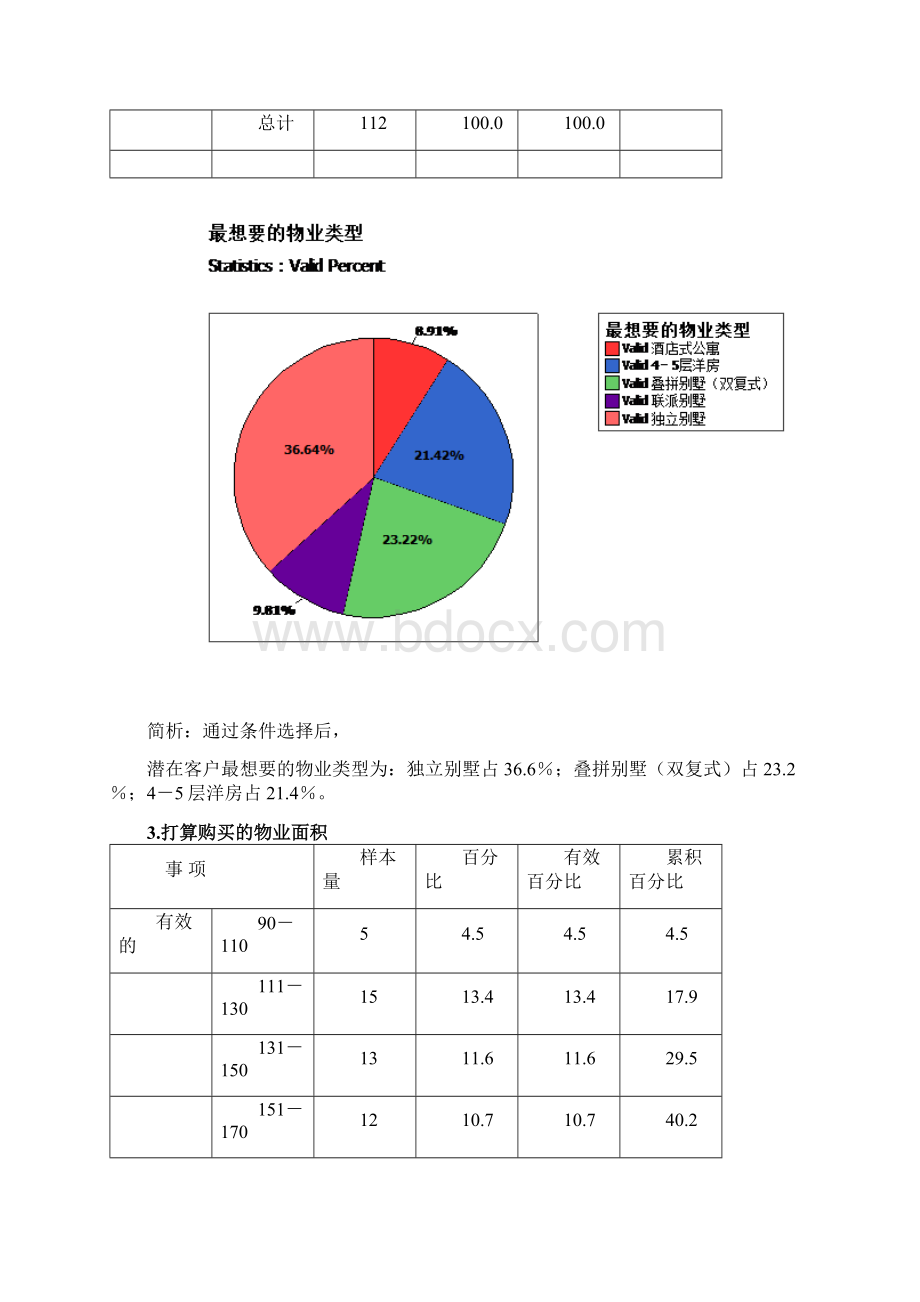 典型客户需求分析模板.docx_第3页