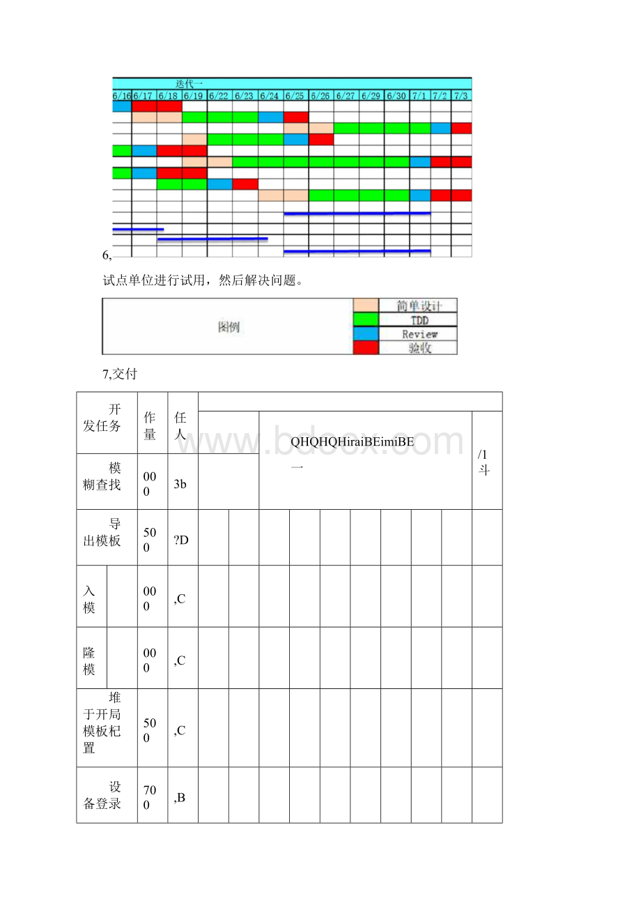 软件项目技术方案Word文件下载.docx_第3页