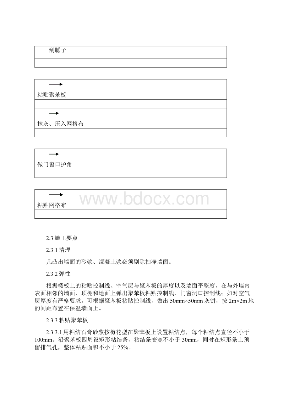 保温隔热工程监理细则Word格式.docx_第3页