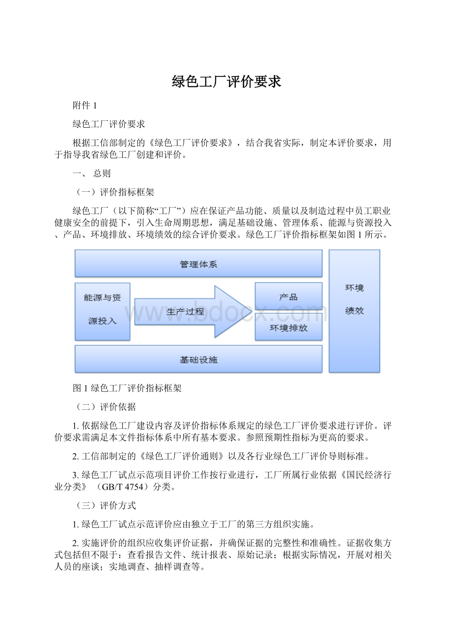 绿色工厂评价要求.docx_第1页