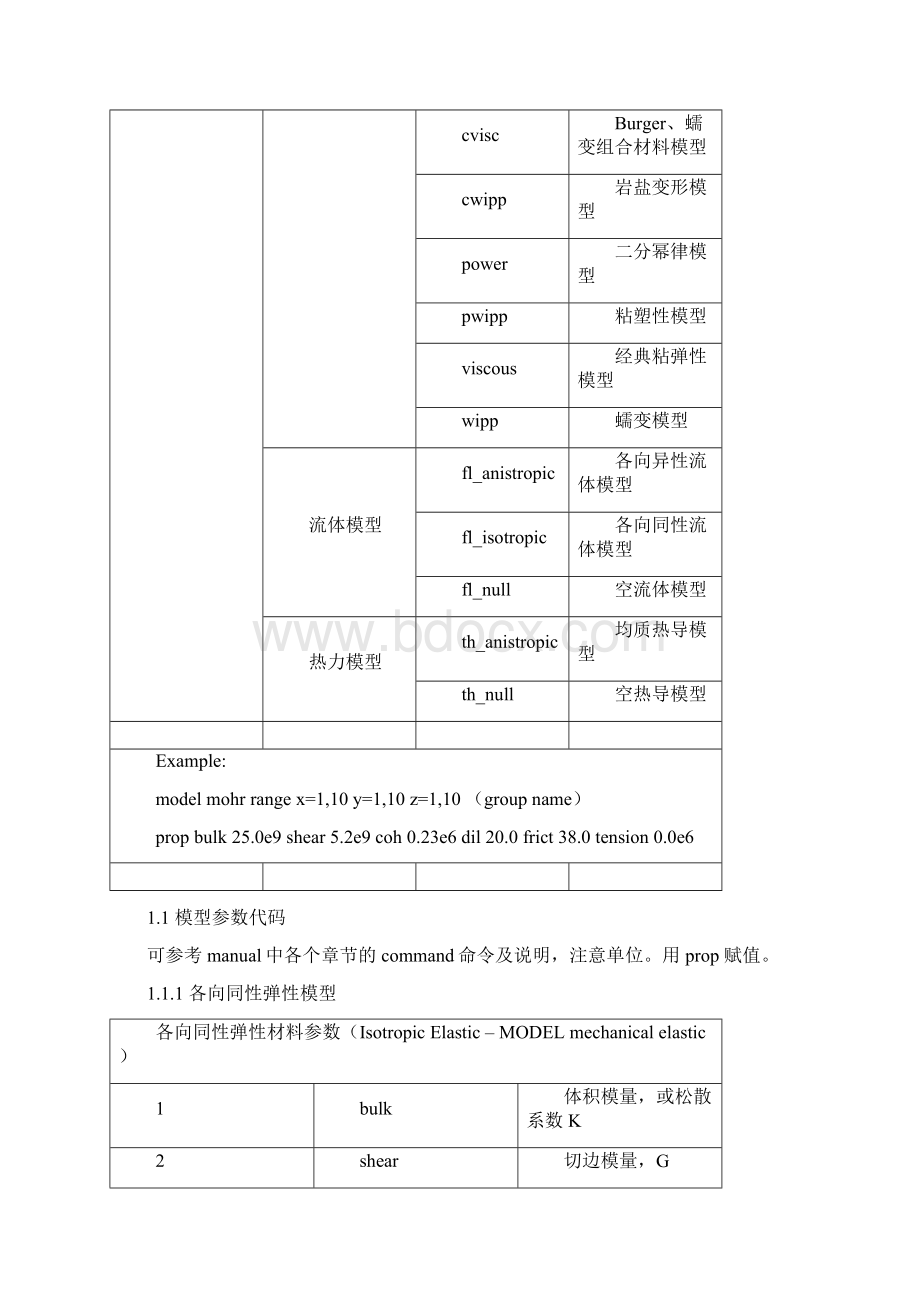 FLAC3D50模型及输入参数说明Word文档格式.docx_第2页