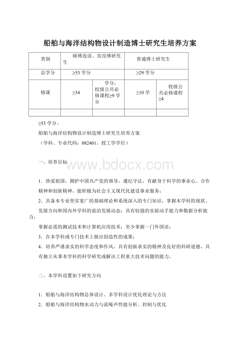 船舶与海洋结构物设计制造博士研究生培养方案.docx_第1页