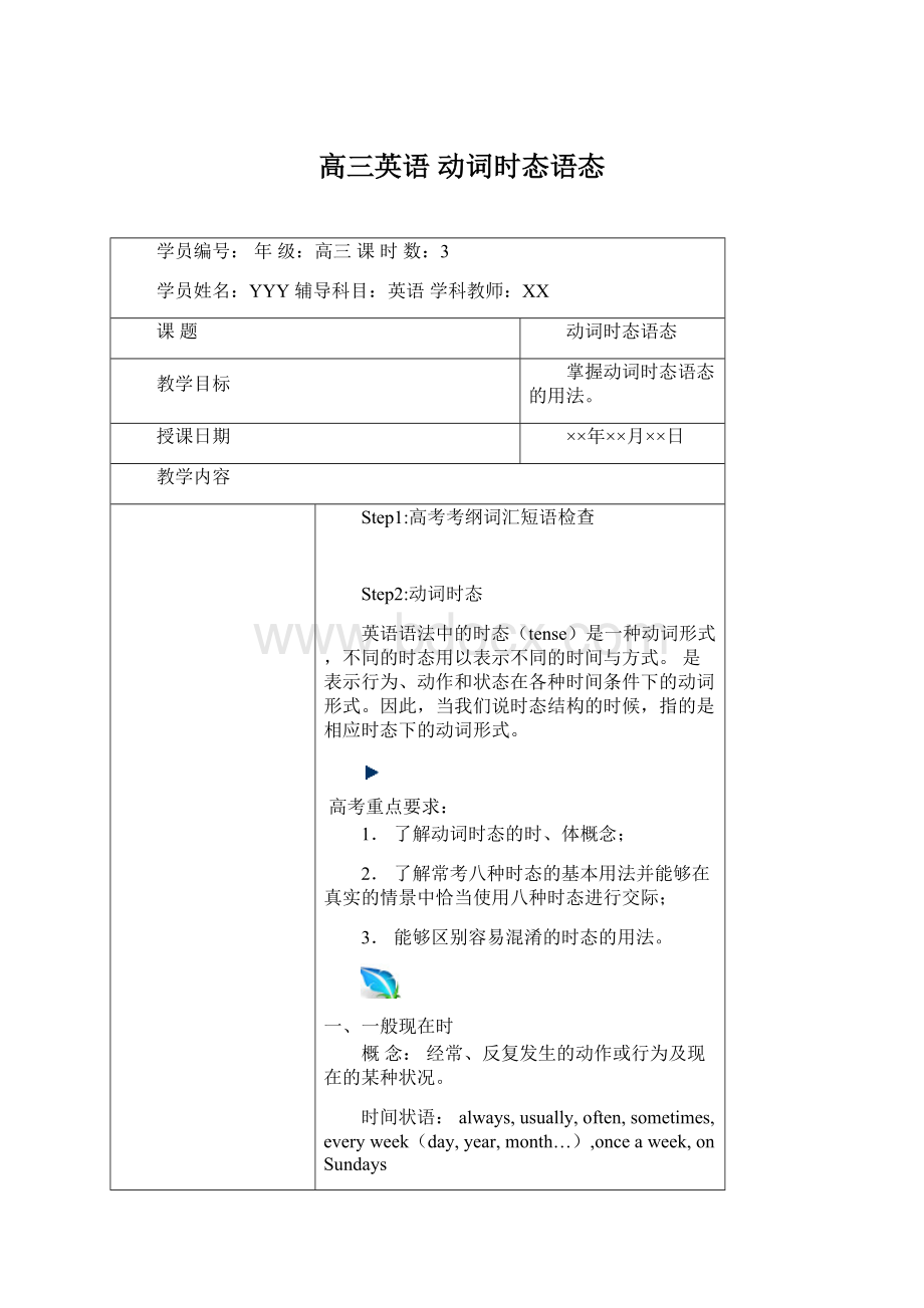 高三英语 动词时态语态.docx_第1页