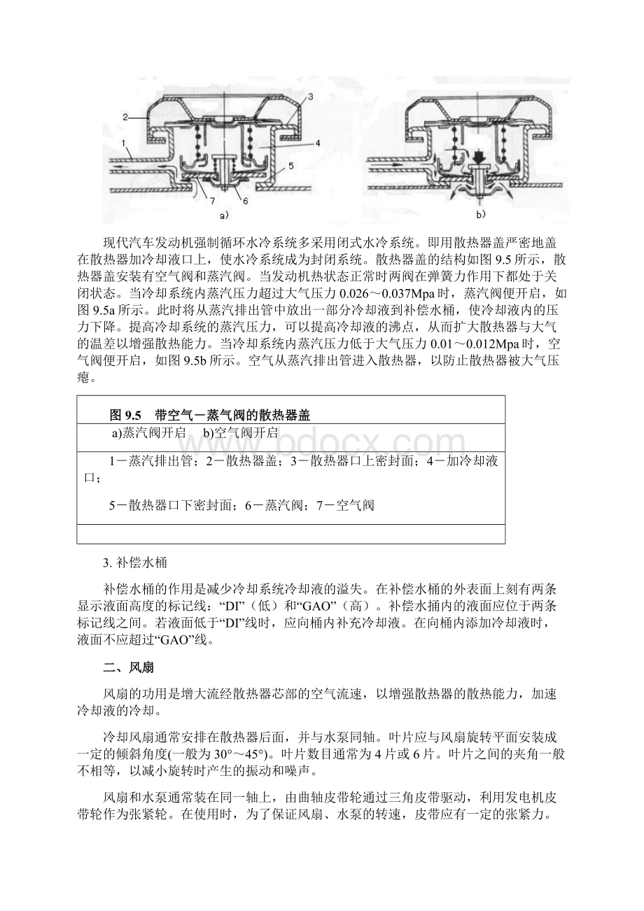 发动机冷却系统19页文档资料Word下载.docx_第3页