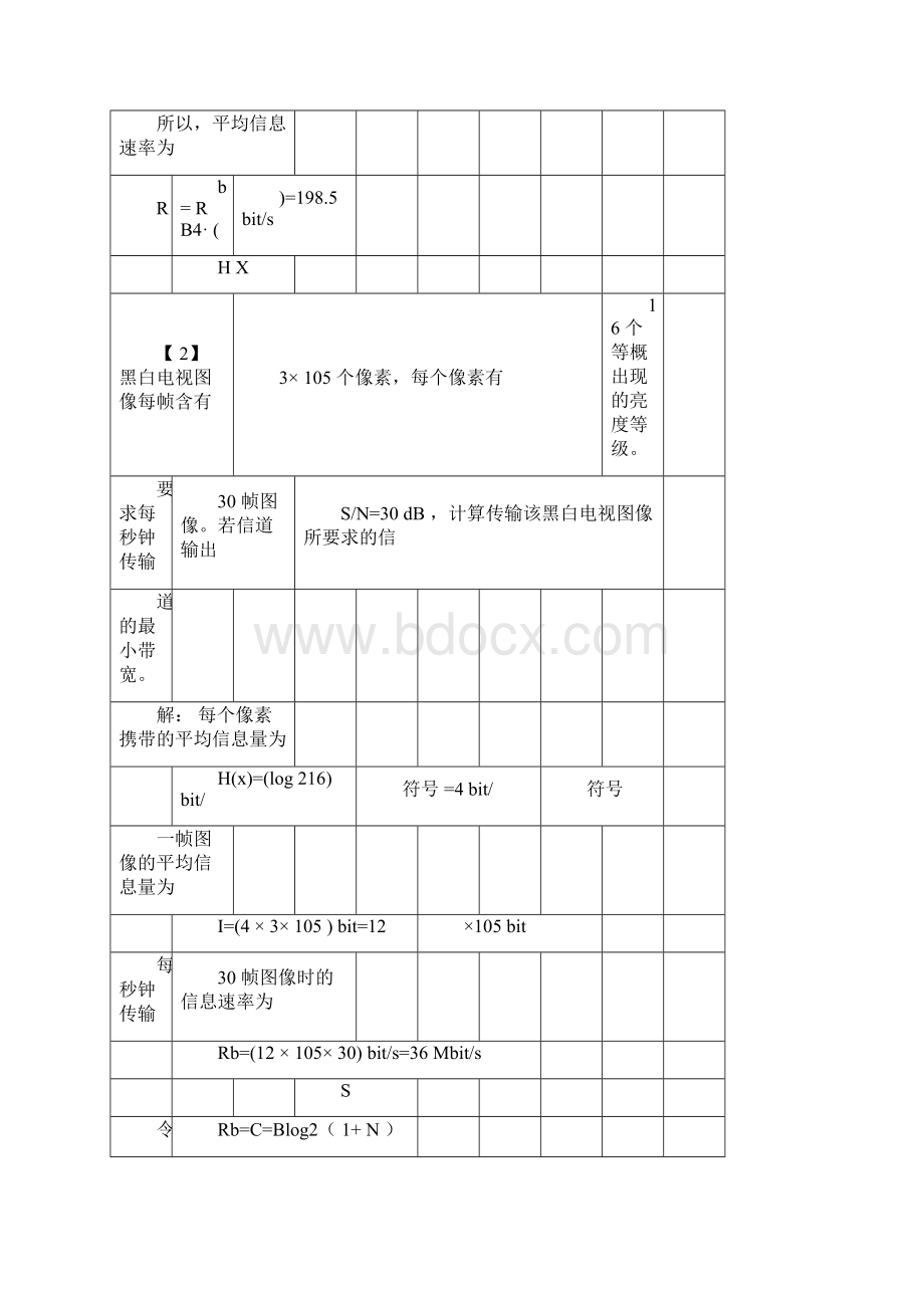 完整word版通信原理计算大题docxWord格式文档下载.docx_第2页