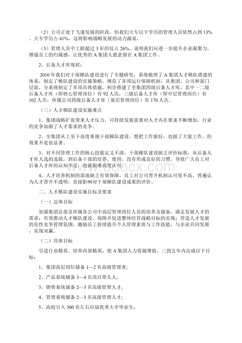 集团人才梯队建设实施方案Word格式.docx_第3页