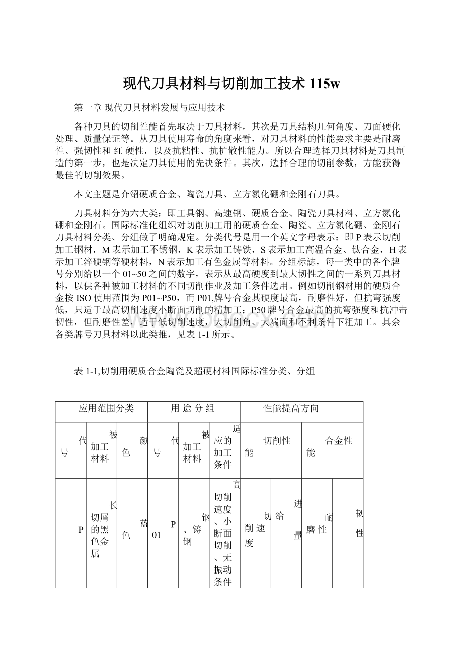 现代刀具材料与切削加工技术115wWord文档格式.docx