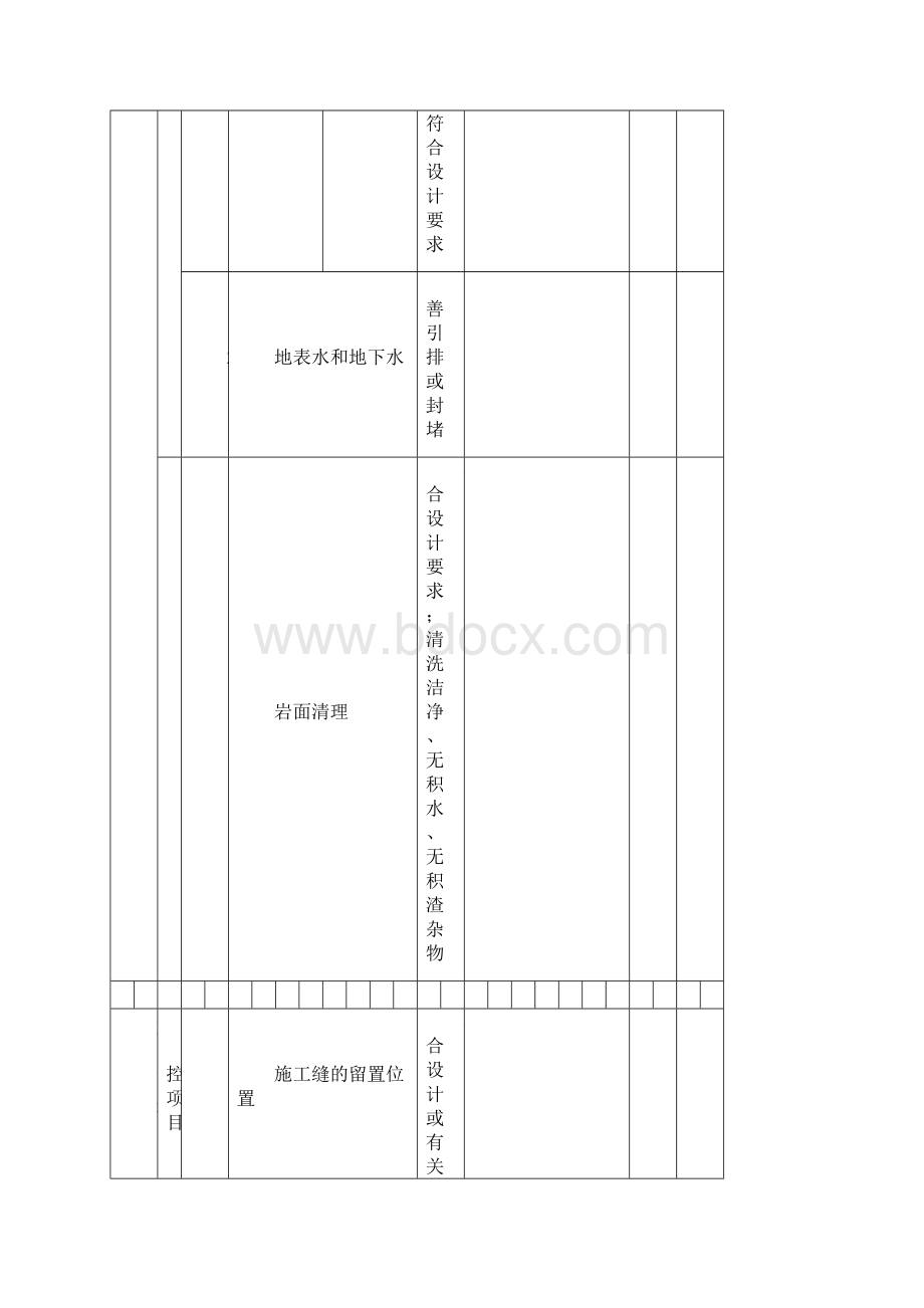 混凝土坡面框架单元工程施工质量验收评定表.docx_第3页