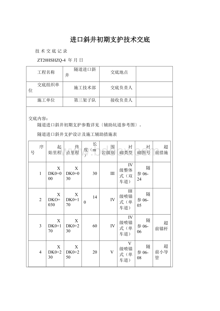 进口斜井初期支护技术交底.docx_第1页