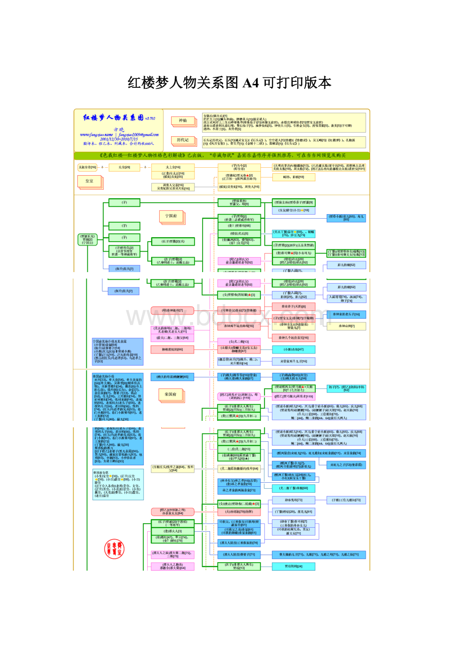 红楼梦人物关系图A4可打印版本Word文档格式.docx