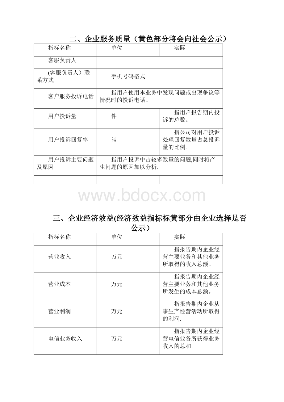 度增值企业年报已填写仅供参考以在线填写表单为准范本模板.docx_第3页