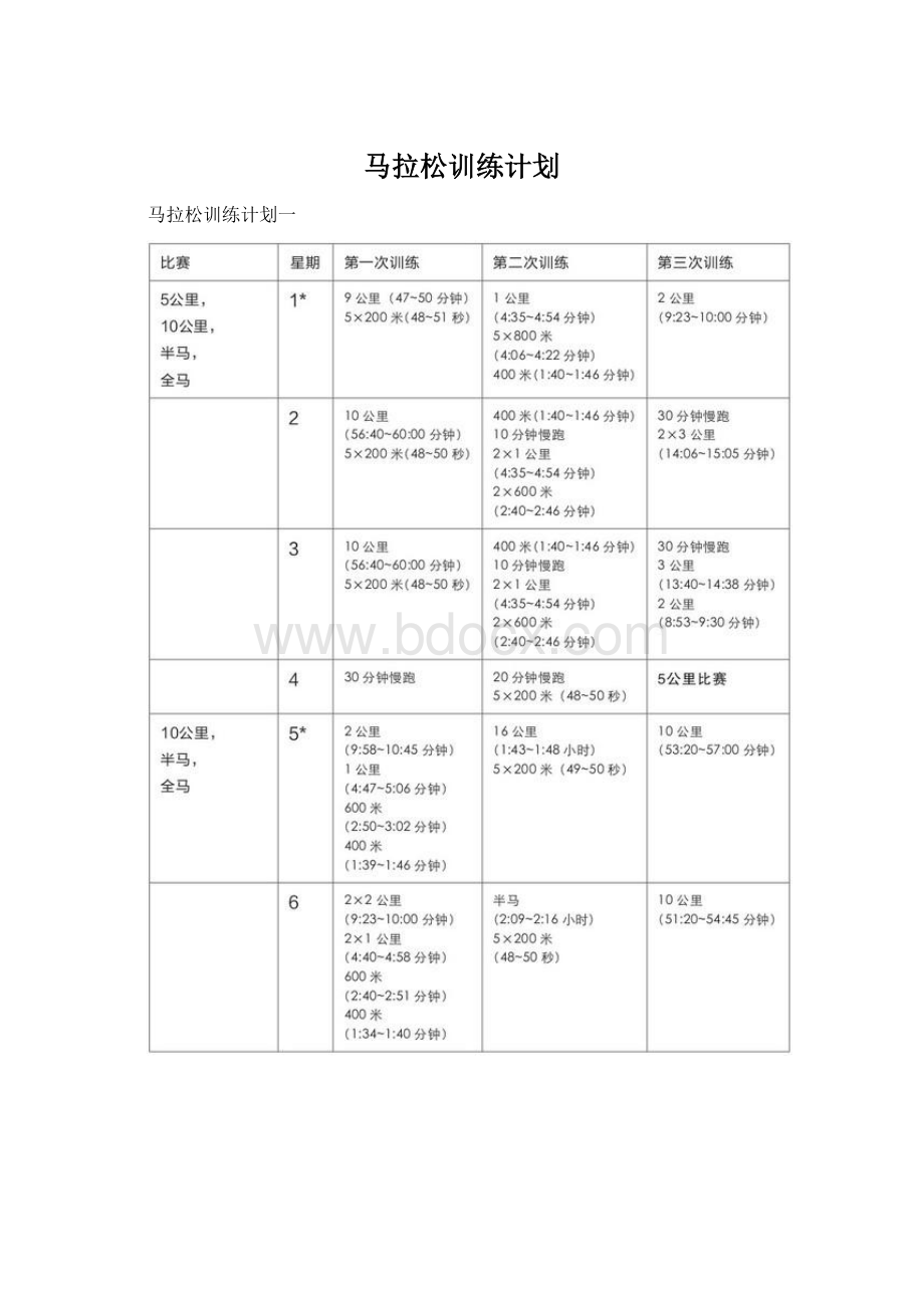 马拉松训练计划.docx