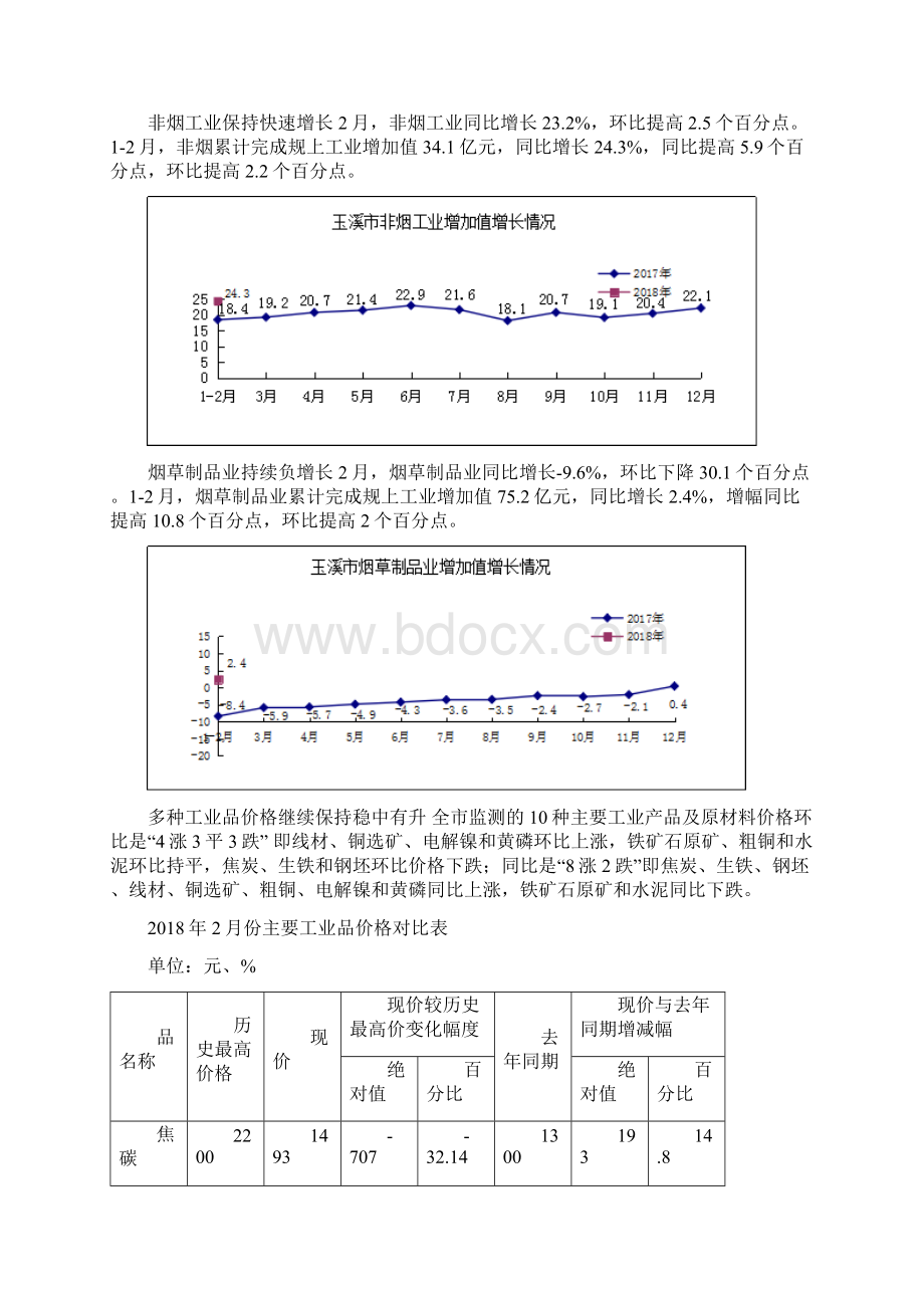 玉溪工业经济运行分析Word格式.docx_第2页