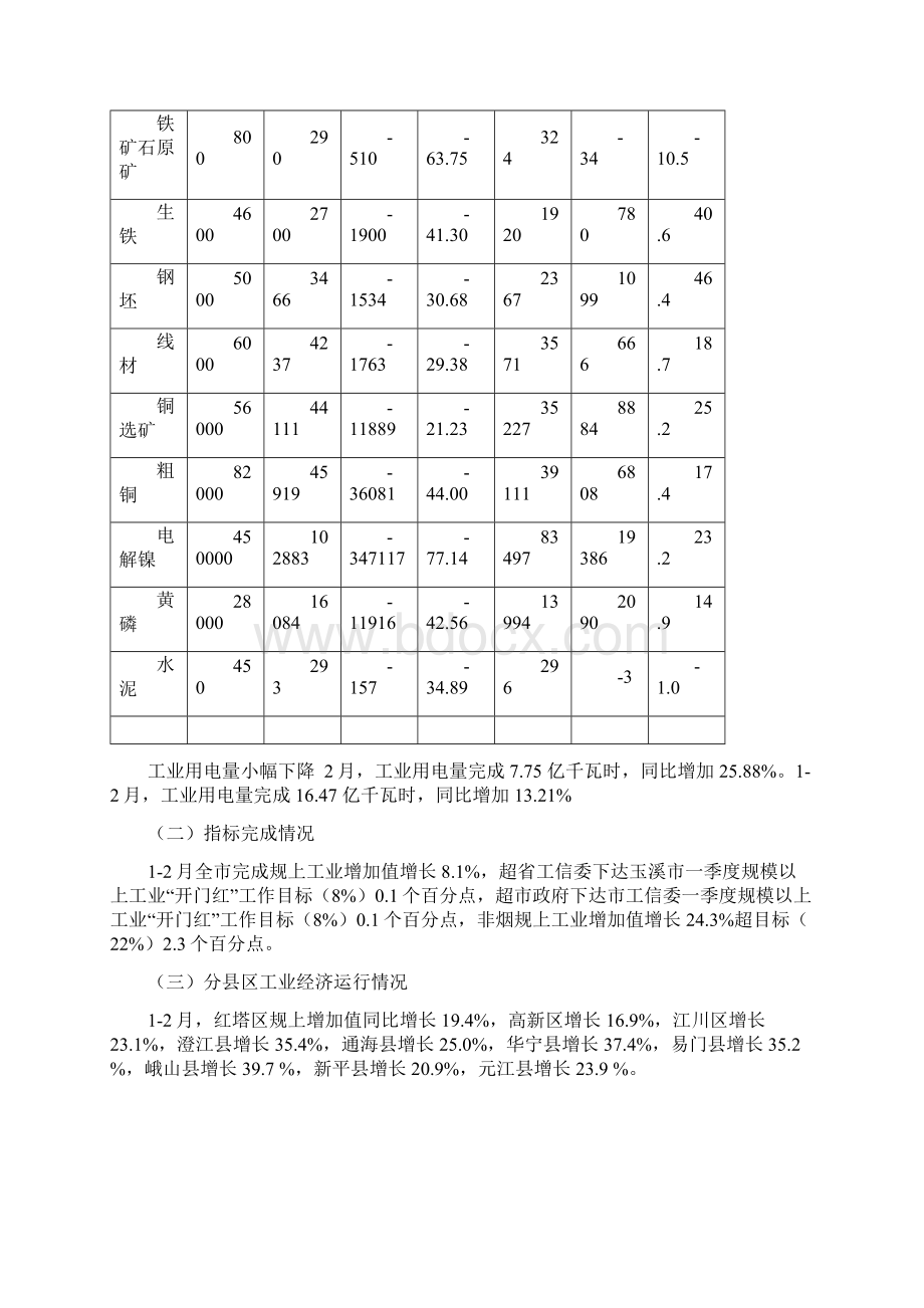 玉溪工业经济运行分析.docx_第3页