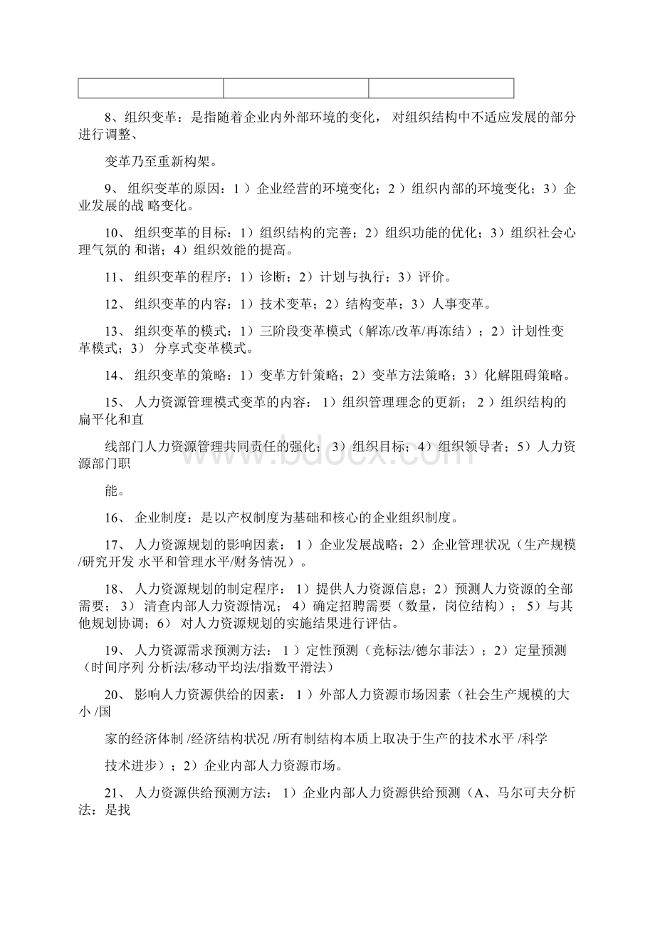 人力资源管理师二级复习笔记.docx_第3页