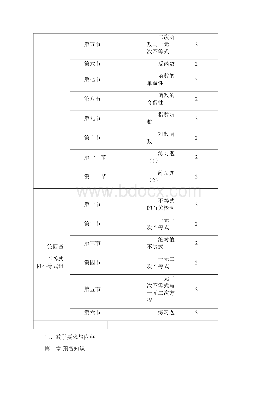 成考数学教学大纲文档格式.docx_第3页