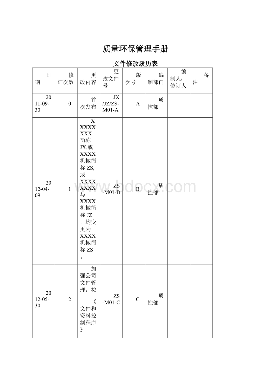 质量环保管理手册.docx