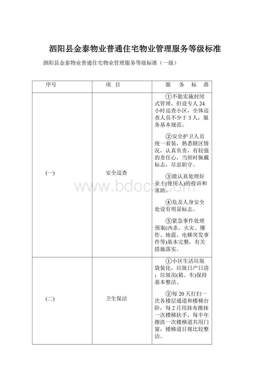 泗阳县金泰物业普通住宅物业管理服务等级标准.docx