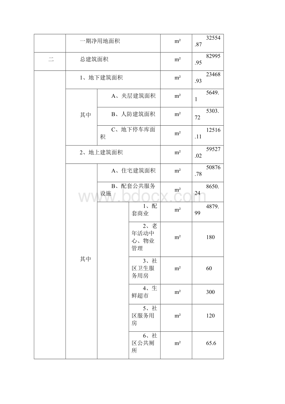 最新墨江公租房新方案说明.docx_第2页