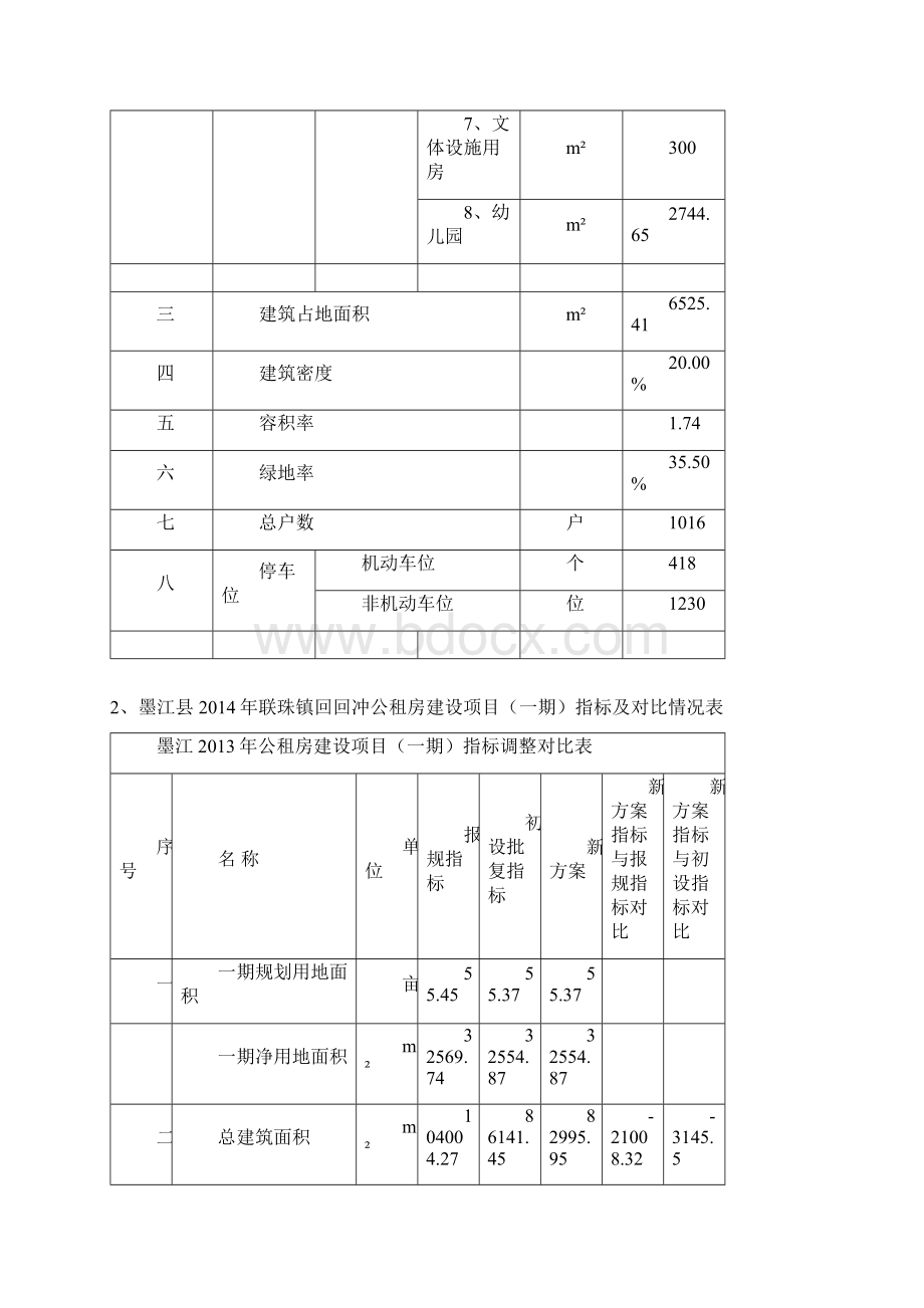 最新墨江公租房新方案说明.docx_第3页