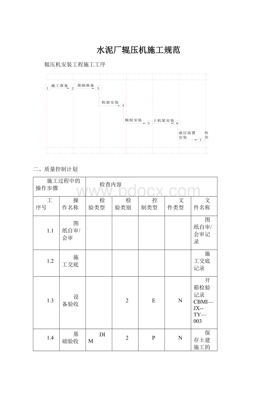 水泥厂辊压机施工规范.docx