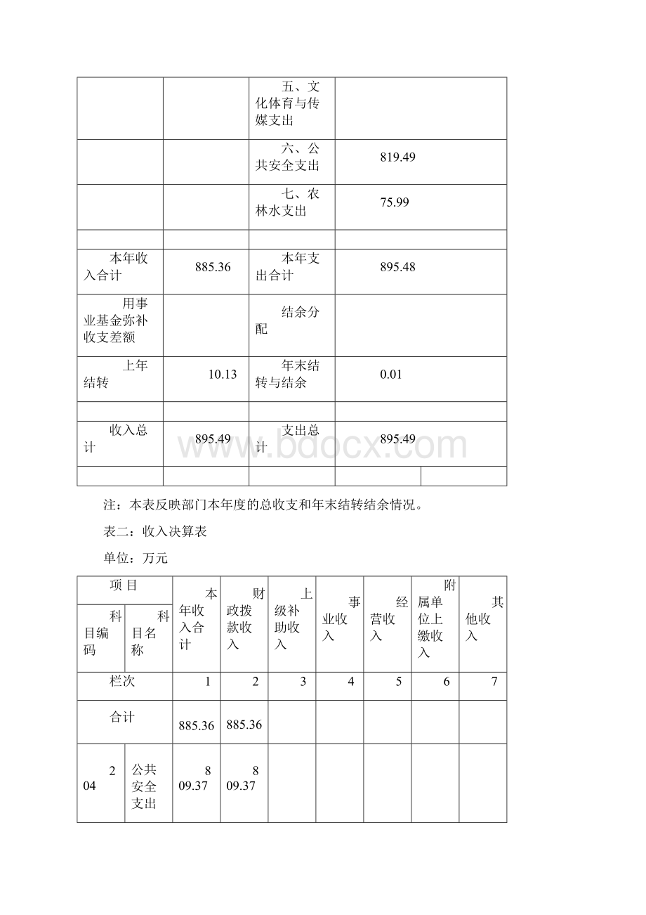 都安瑶族自治县人民检察院.docx_第3页