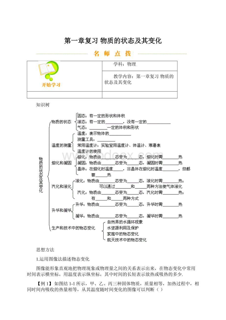 第一章复习 物质的状态及其变化.docx