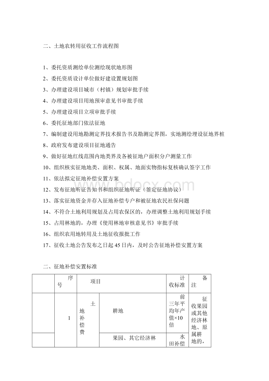 用地预审土地征收报批程序及费用须知.docx_第2页