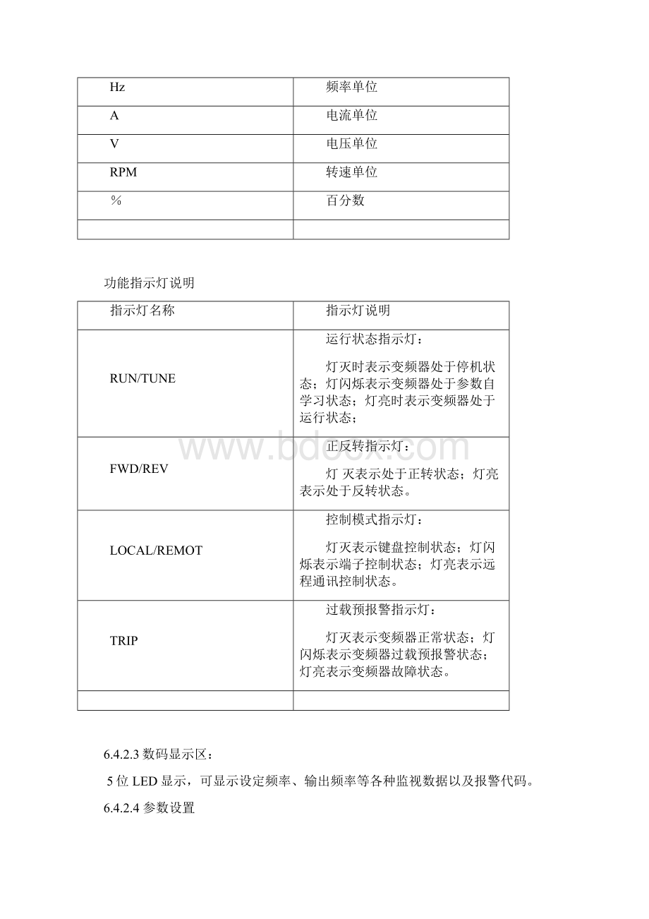 660V变频器培训内容用.docx_第3页