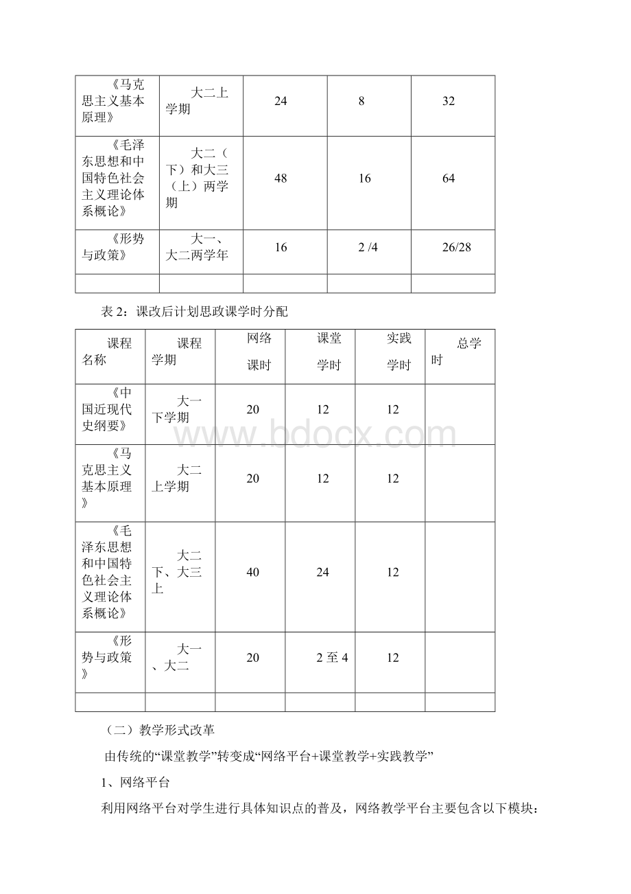 思政课改革方案修订稿.docx_第3页