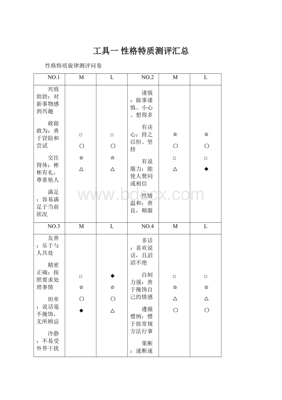 工具一 性格特质测评汇总Word格式.docx