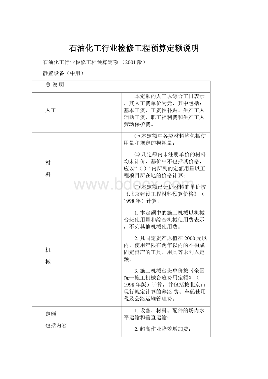 石油化工行业检修工程预算定额说明文档格式.docx