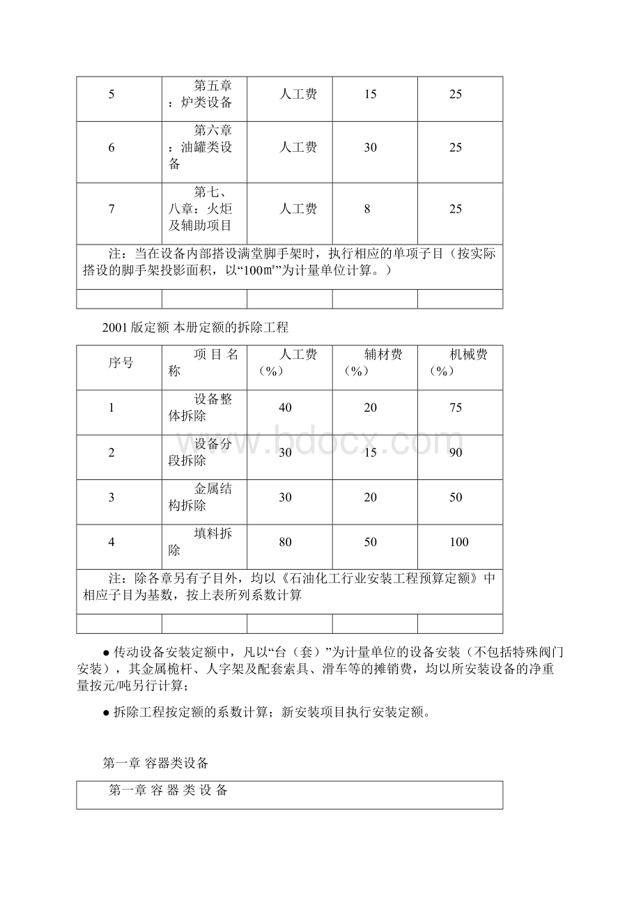 石油化工行业检修工程预算定额说明文档格式.docx_第3页