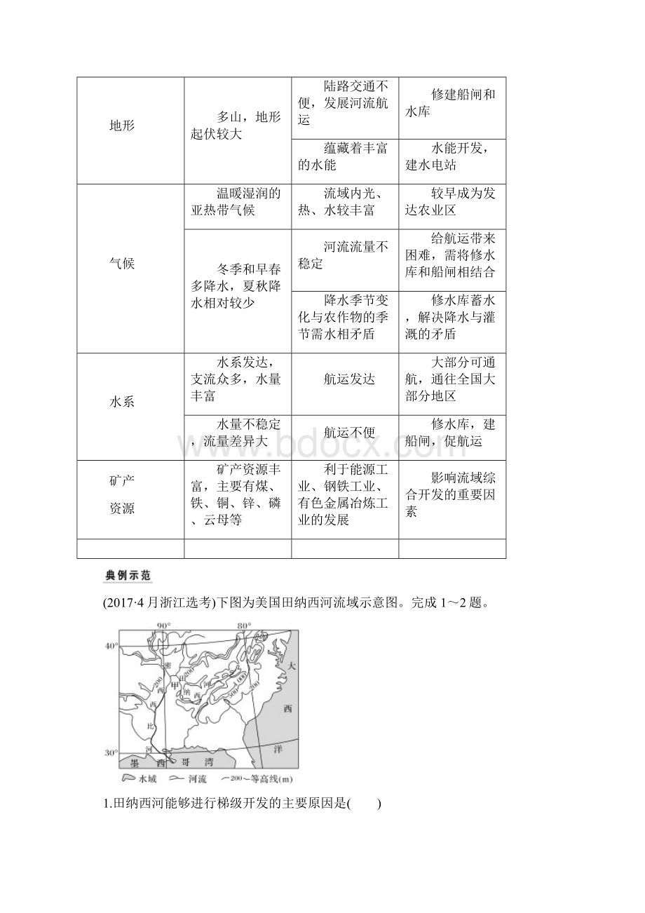 浙江专版高考地理一轮复习第二章区域可持续发展第三讲流域综合治理与开发创新学案必修3.docx_第3页