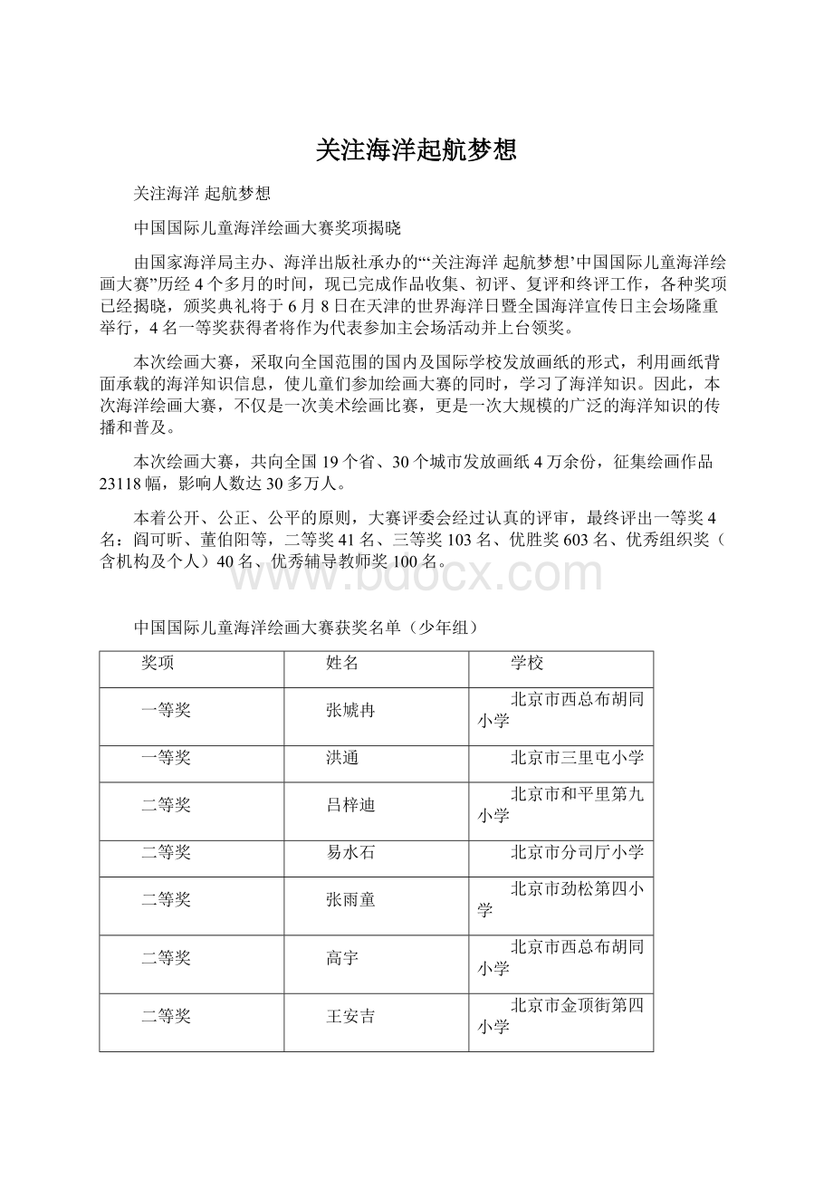 关注海洋起航梦想Word文档格式.docx_第1页