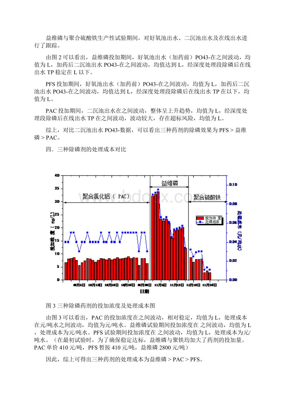 三种除磷剂的比较分析Word下载.docx_第3页