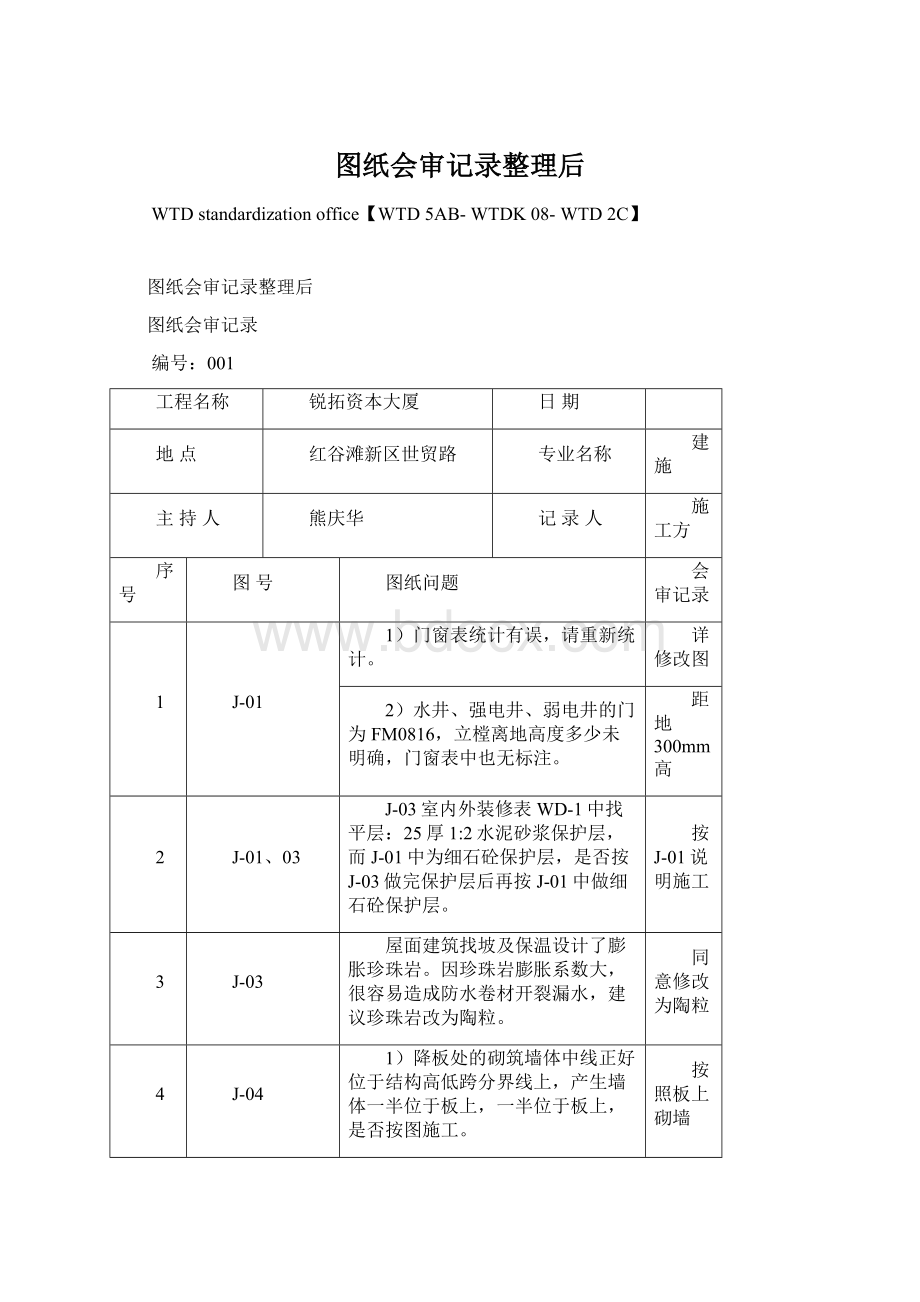 图纸会审记录整理后Word文件下载.docx