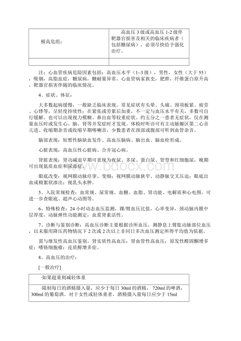 心内科常见疾病诊疗常规Word文件下载.docx_第2页