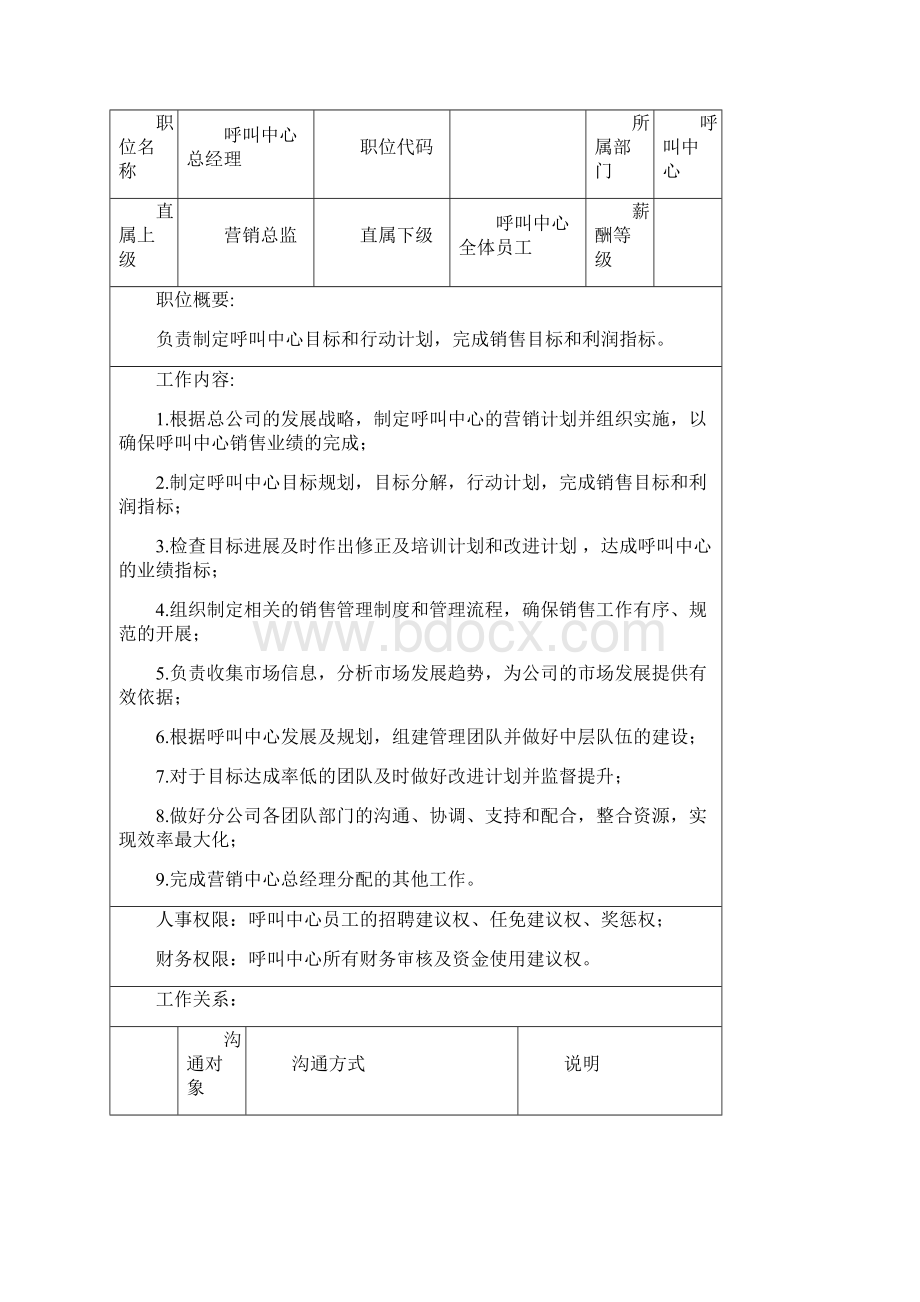 呼叫中心运营手册.docx_第3页