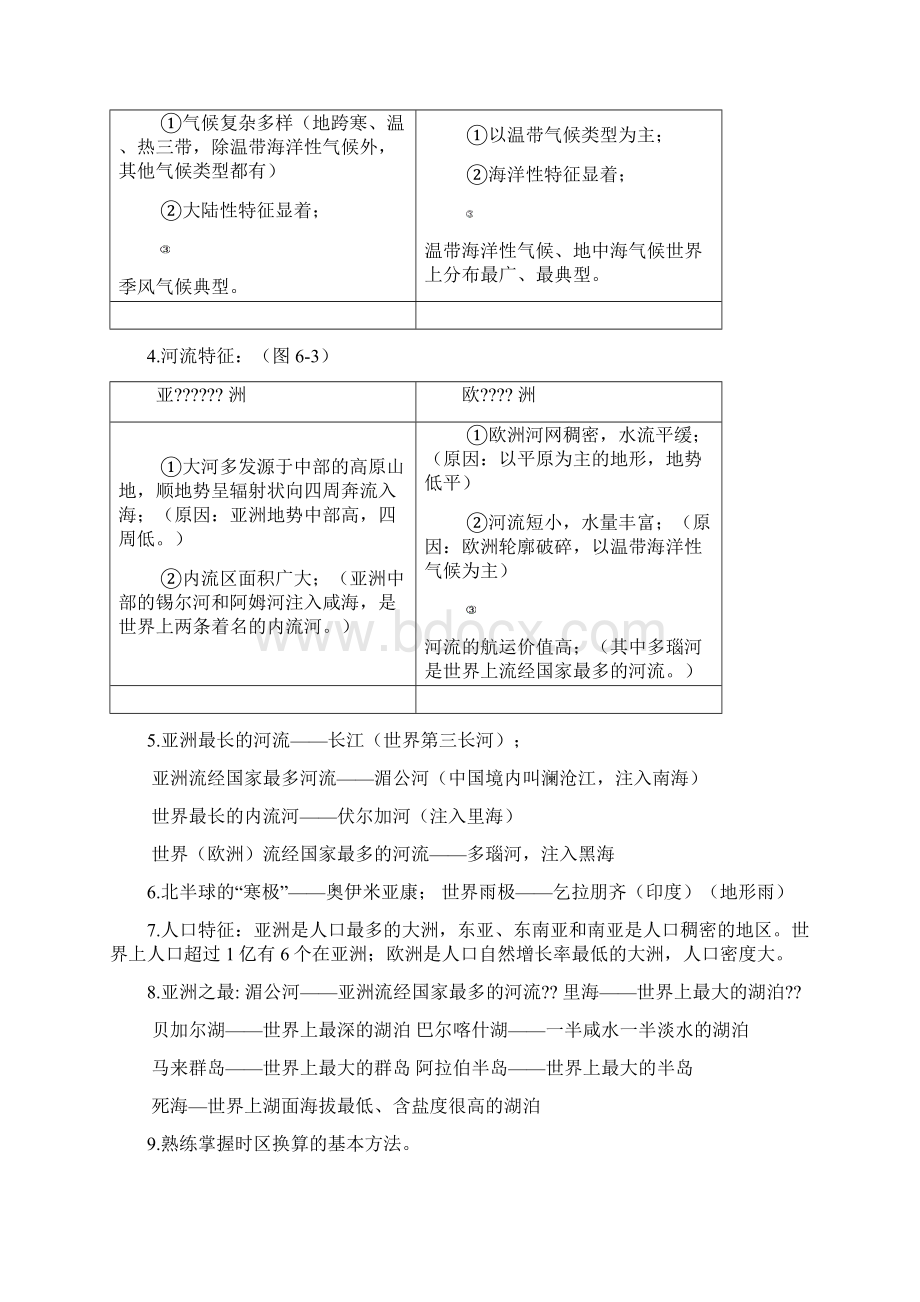 湘教版七年级下册地理知识点.docx_第2页